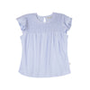 RRJ Basic Tees for Ladies Regular Fitting Trendy fashion Casual Top Blue Tees for Ladies 145086 (Blue)