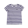 RRJ Ladies Basic Tees Regular Fitting Missed Lycra Fabric 111983 (Blue)